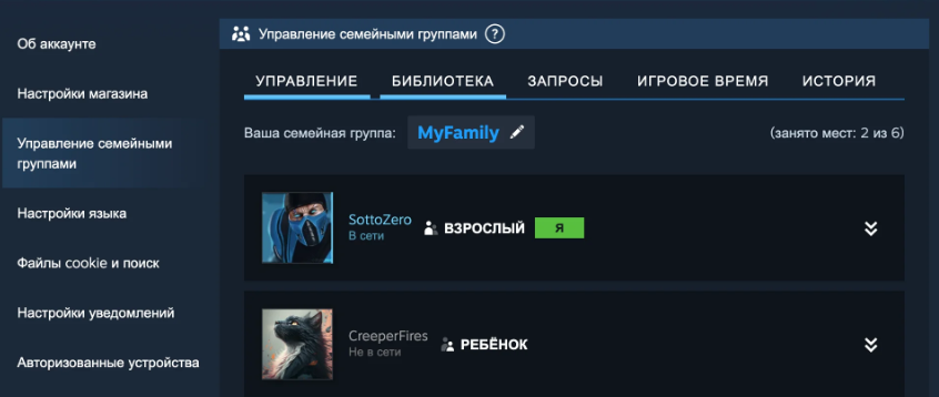 Семейная группа